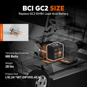 LiTime 48V 30Ah GC2 Bluetooth Golf Cart Lithium Battery, GC2 Battery For Club Cart Golf Cart