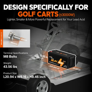 LiTime 36V 60Ah Lithium Golf Cart Battery, 120A BMS, 2304Wh Energy