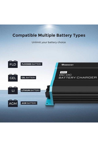 Image of Renogy 12V 60A DC to DC Battery Charger