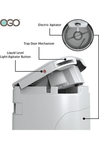 Image of OGO Composting Toilet - Renewable Outdoors
