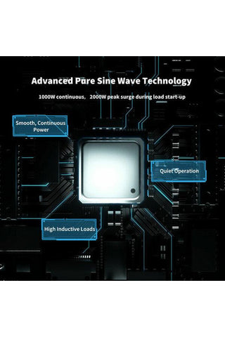 Image of Renogy 1000W 12V Pure Sine Wave Inverter