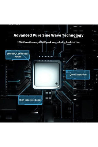 Image of Renogy 2000W 12V Pure Sine Wave Inverter