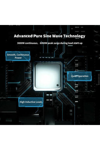 Image of Renogy 3000W 12V Pure Sine Wave Inverter