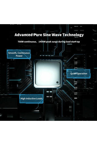 Image of Renogy 700W 12V Pure Sine Wave Inverter