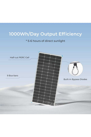Renogy 12V 200W Monocrystalline Solar Panel