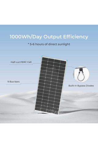 Image of Renogy 12V 200W Monocrystalline Solar Panel