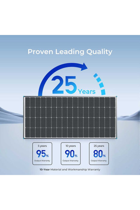 Renogy 12V 200W Monocrystalline Solar Panel