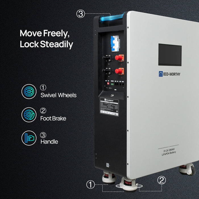 ECO-WORTHY 48V 280Ah LiFePO4 Battery| Solar Battery Backup for home | Wall Mount