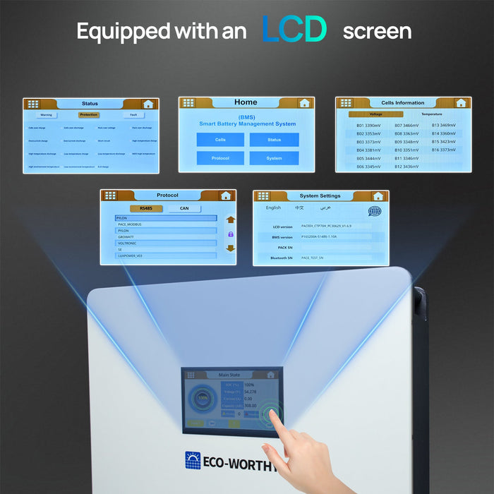 ECO-WORTHY 48V 280Ah LiFePO4 Battery| Solar Battery Backup for home | Wall Mount