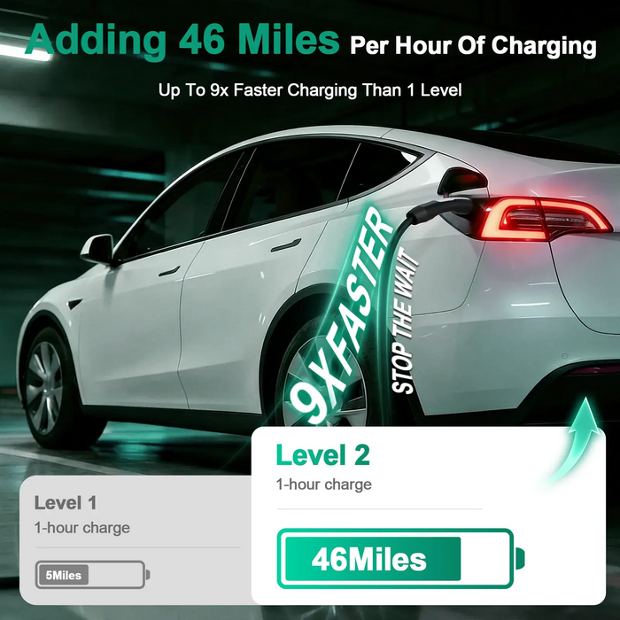 IYILO Level 2 EV Charger NACS (J3400) Hardwired 48A