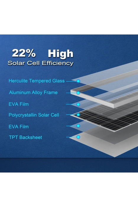 ACOPOWER 100 Watts Monocrystalline Solar Panel