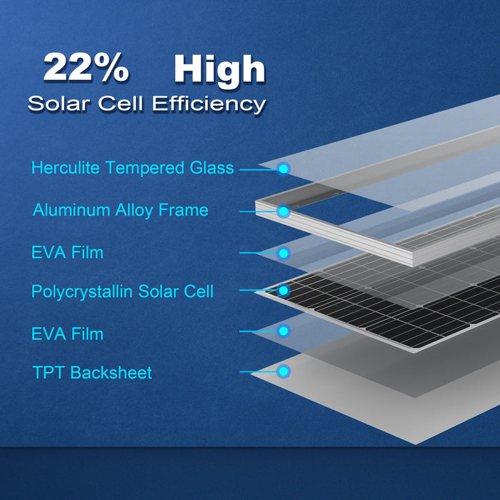 ACOPOWER 100 Watts Monocrystalline Solar Panel