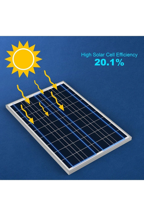 ACOPOWER 100W Polycrystalline Solar Panel for 12 Volt Battery Charging