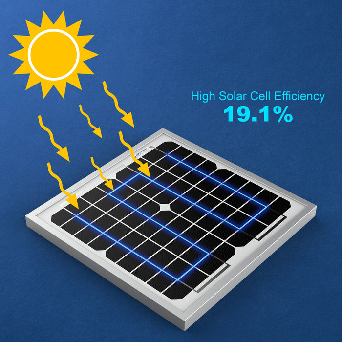 ACOPower 10W Mono Solar Panel for 12V Battery Charging RV Boat, Off Grid