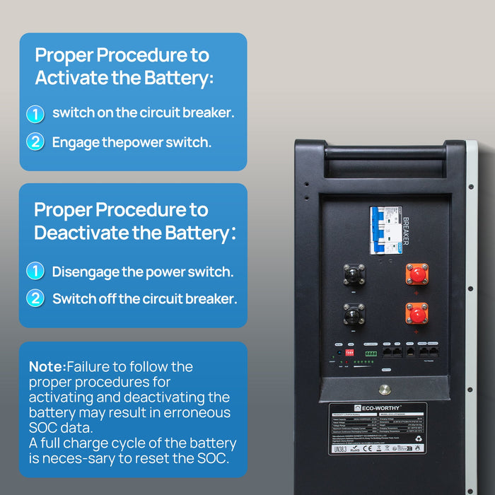 ECO-WORTHY 48V 280Ah LiFePO4 Battery| Solar Battery Backup for home | Wall Mount