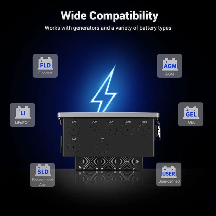 SunGoldPower 11.4KW 48V Split Phase Hybrid Solar Inverter