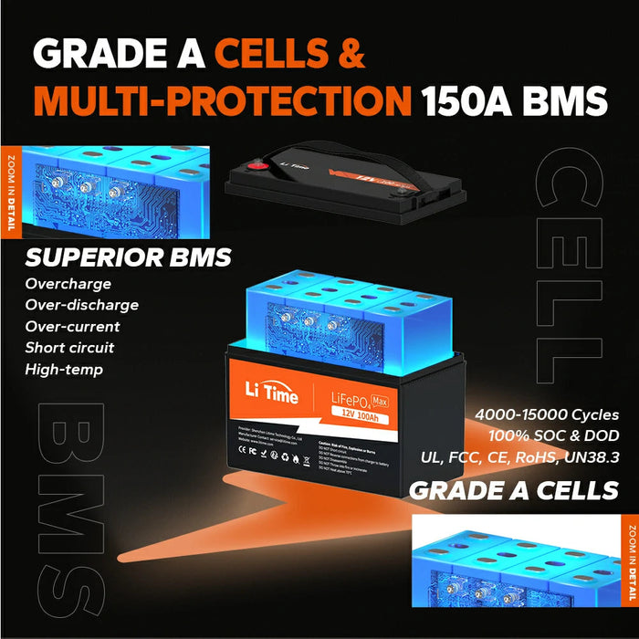 LiTime 12V 100Ah Max LiFePO4 Lithium Deep Cycle Battery