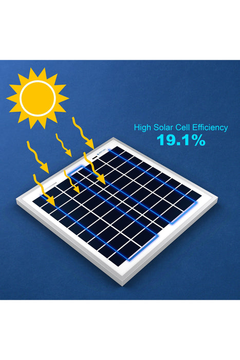 ACOPOWER 15W Polycrystalline Solar Panel for 12 Volt Battery Charging