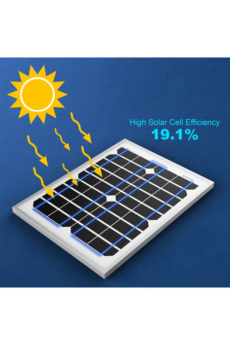 ACOPOWER 20 Watt Mono Solar Panel for 12 V Battery Charging, Off Grid