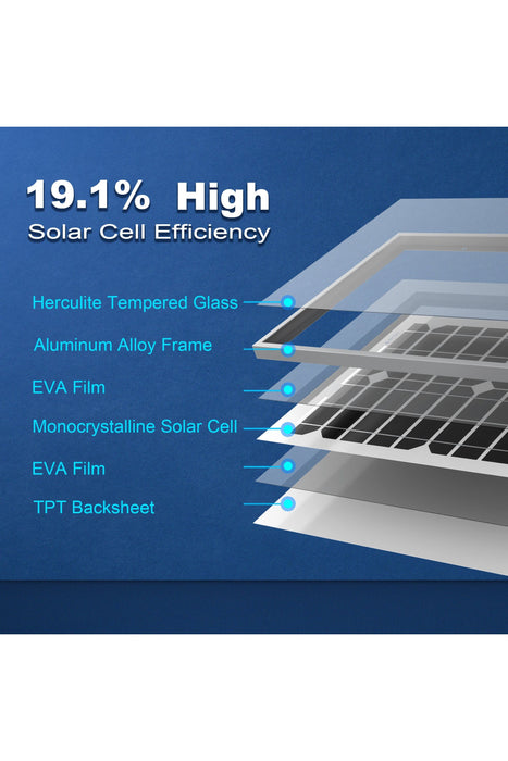 ACOPOWER 20 Watt Mono Solar Panel for 12 V Battery Charging, Off Grid
