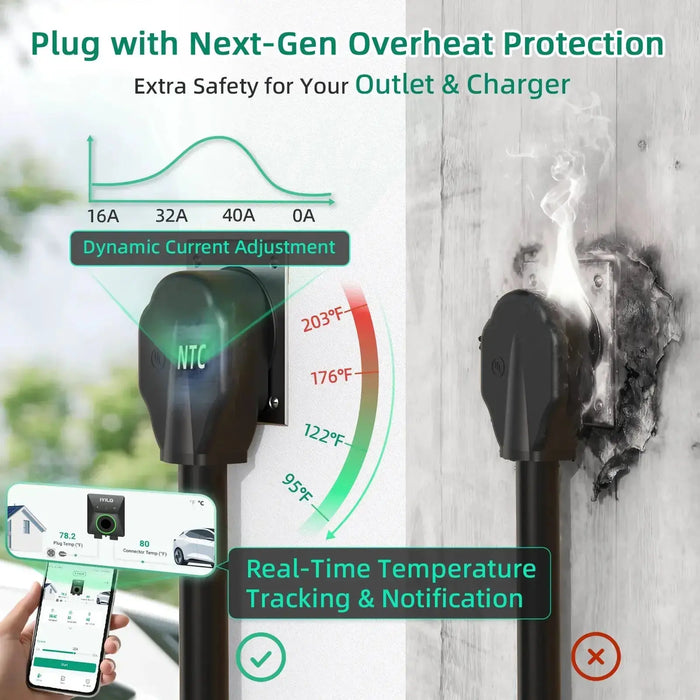 IYILO Level 2 EV Charger J1772 Plug-In 48A (NEMA 14-50, Hardwire-Convertible)
