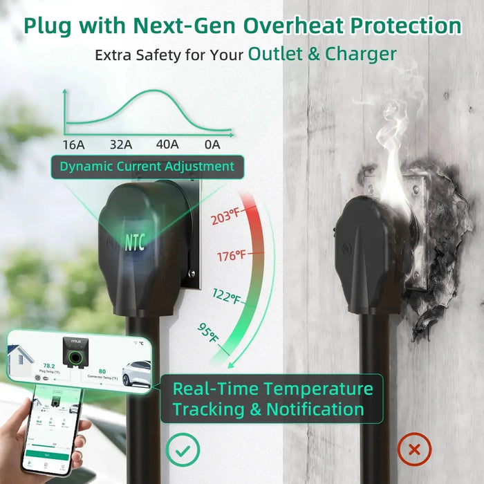 IYILO Level 2 EV Charger J1772 Plug-In 40A (NEMA 14-50)