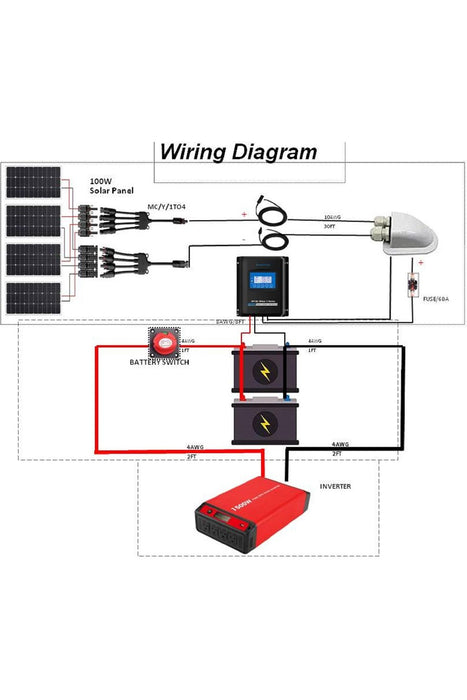 ACOPOWER 1 to 4 Solar Y Branch Connectors, 1 Pair M/FFFF + F/MMMM  Y Branch Parallel Adapter