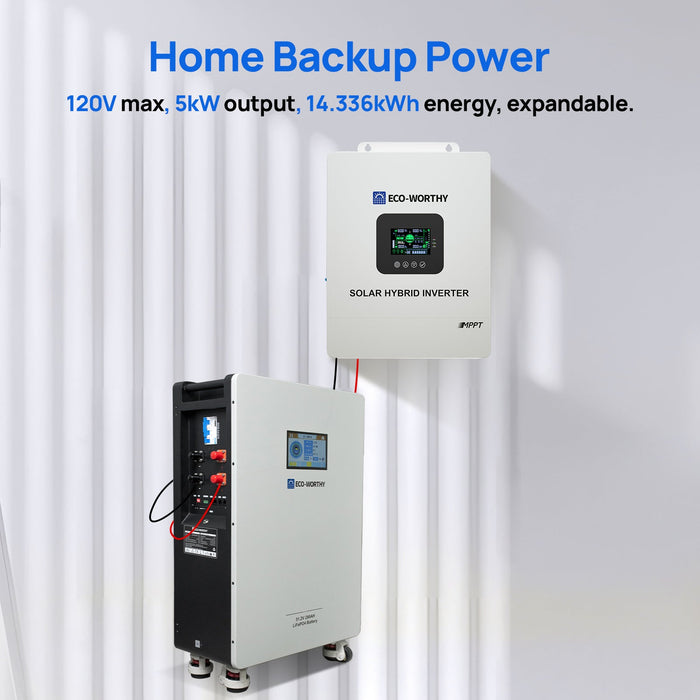 ECO-WORTHY 48V 280Ah LiFePO4 Battery| Solar Battery Backup for home | Wall Mount