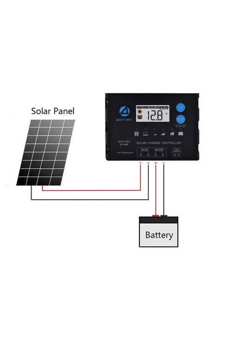 ACOPOWER 20A ProteusX Waterproof PWM Solar Charge Controller Compatible With 8 Battery Types