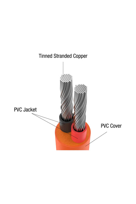 Jackery DC Extension Cable for Solar Panel