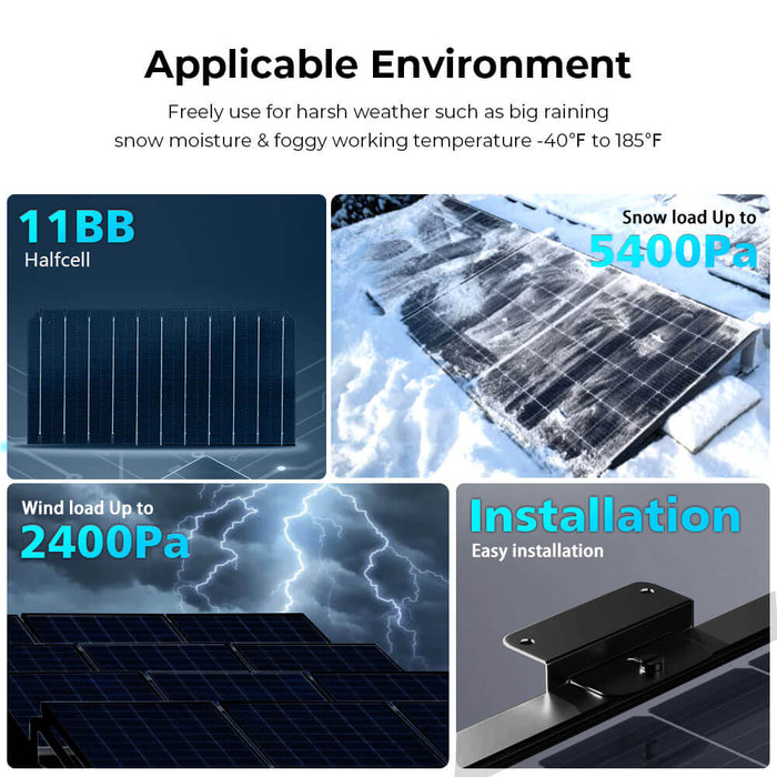SunGoldPower 440W MONO BLACK PERC SOLAR PANEL FULL PALLET (32 PANELS) UL61730 CEC Listed