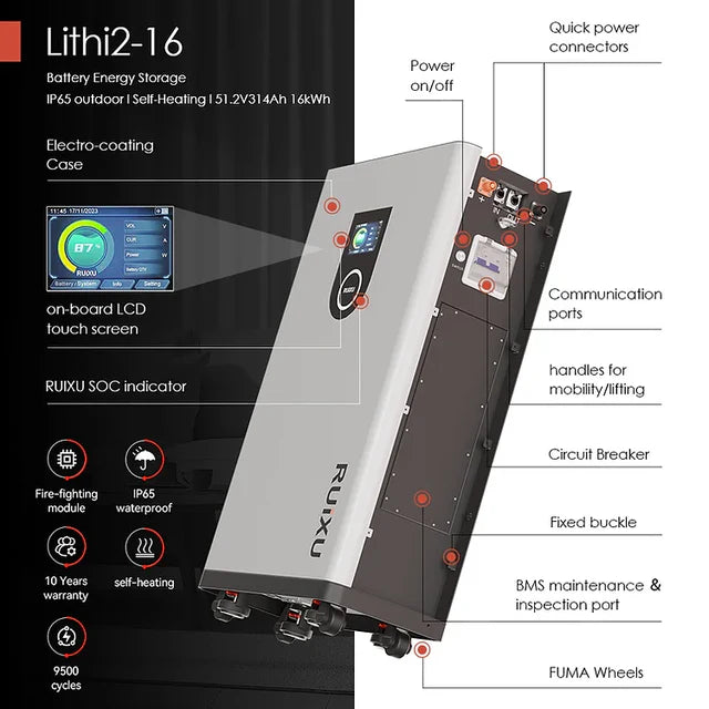 RUiXU Lithium Battery 48V 314Ah | 16kWh | IP65 Outdoor | LiFePO4 Wallmount Energy Storage | Lithi2-16 | Built-in Wheels | 9500 Cycles | UL1973/UL9540 | 10-Year Warranty