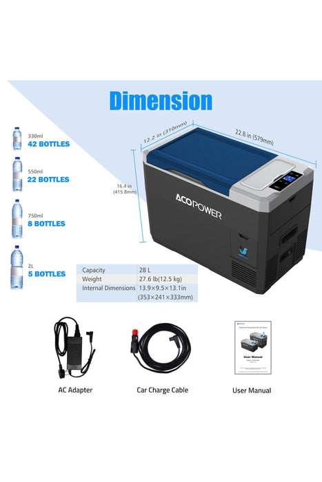 ACOPOWER LiONCooler Mini Solar Powered Car Fridge Freezer, 29 Quarts