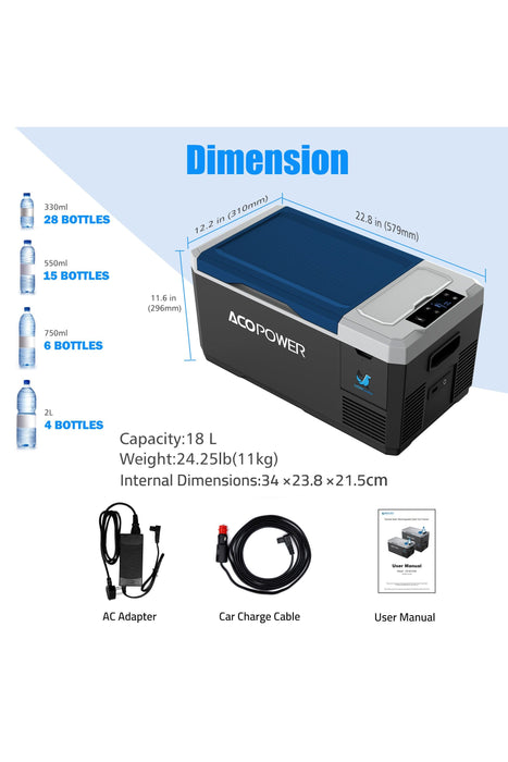 ACOPOWER LiONCooler Mini Solar Powered Car Fridge Freezer, 19 Quarts