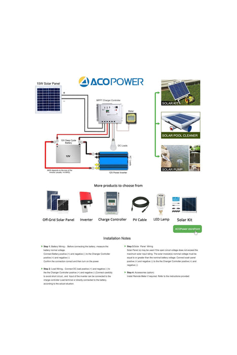 ACOPOWER 15W Polycrystalline Solar Panel for 12 Volt Battery Charging