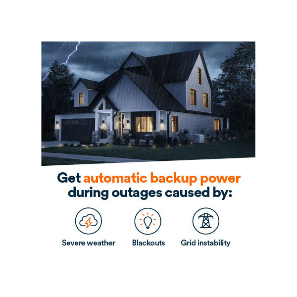 Generac 7328 26kW Generator with 200A Transfer Switch