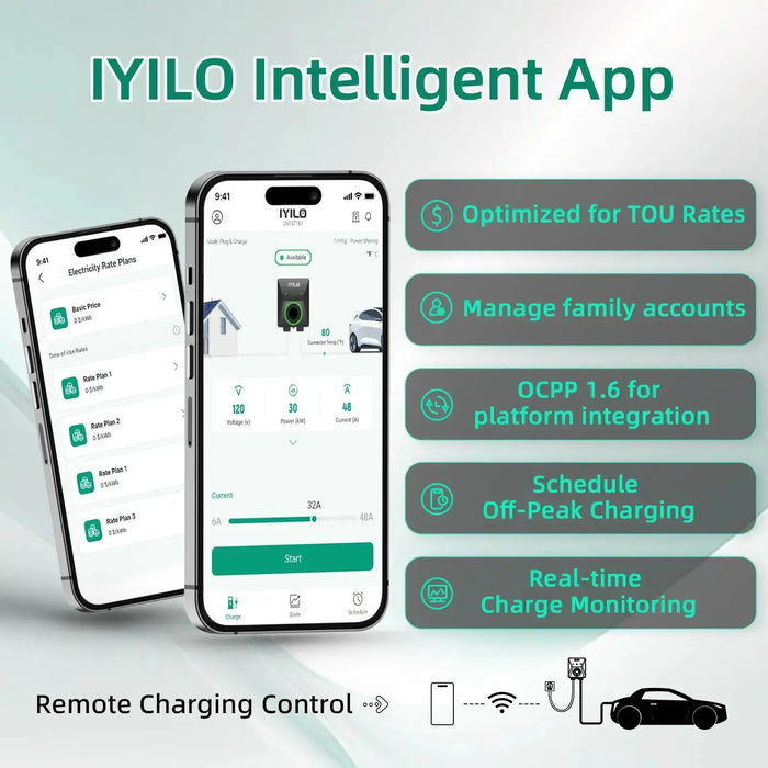 IYILO Pro Level 2 EV Charger J1772 Hardwired 48A with Energy Meter