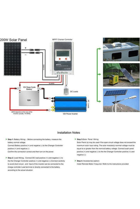 ACOPower 200 Watt 12 Volts Monocrystalline for Water Pumps, Residential Power Supply