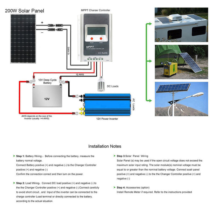 ACOPower 200 Watt 12 Volts Monocrystalline for Water Pumps, Residential Power Supply