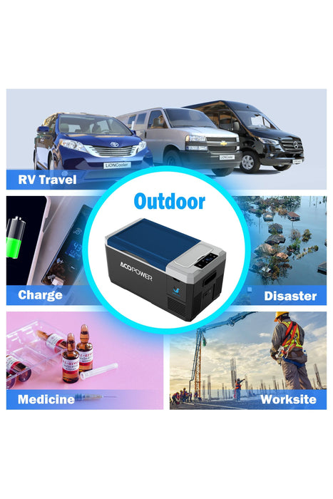 ACOPOWER LiONCooler Mini Solar Powered Car Fridge Freezer, 19 Quarts