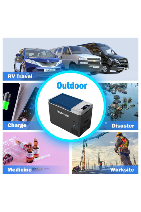 ACOPOWER LiONCooler Mini Solar Powered Car Fridge Freezer, 29 Quarts