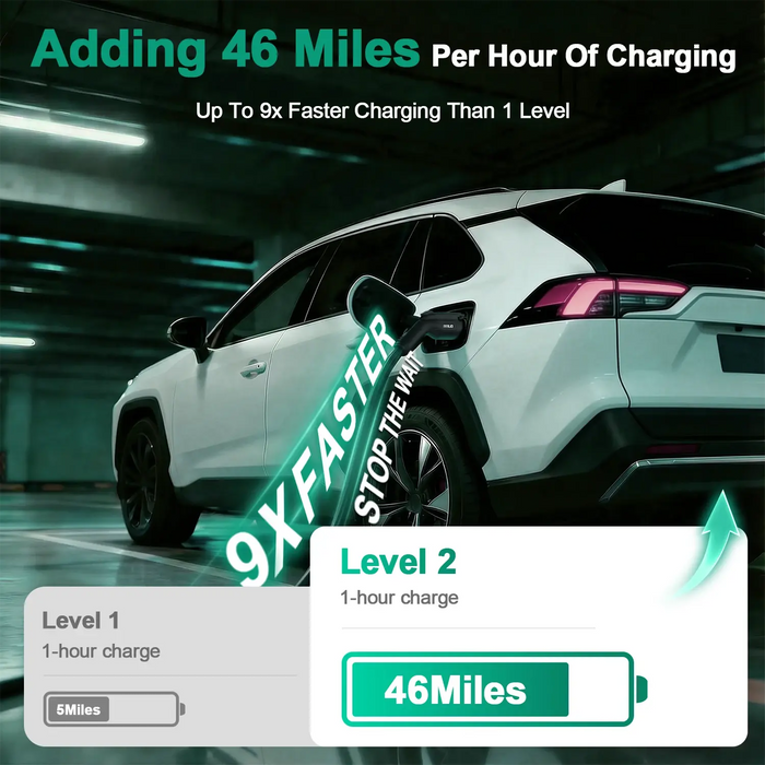 IYILO Level 2 EV Charger J1772 Hardwired 48A