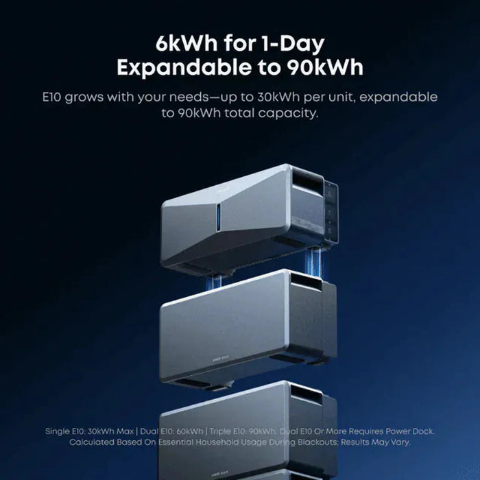 https://cdn.shopify.com/s/files/1/0775/1398/2234/files/Anker-Solix-B6000-Battery-Module-for-E10-Backup-Sy-9505.webp?v=1770096887