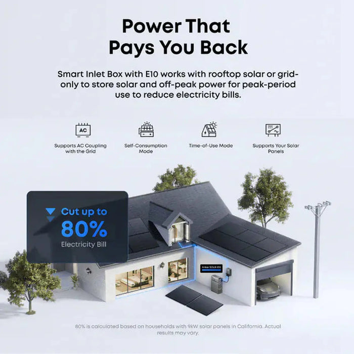 https://cdn.shopify.com/s/files/1/0775/1398/2234/files/Anker-Solix-E10-Smart-Inlet-Box-Smart-Grid-Storm-G-1529.webp?v=1770096839