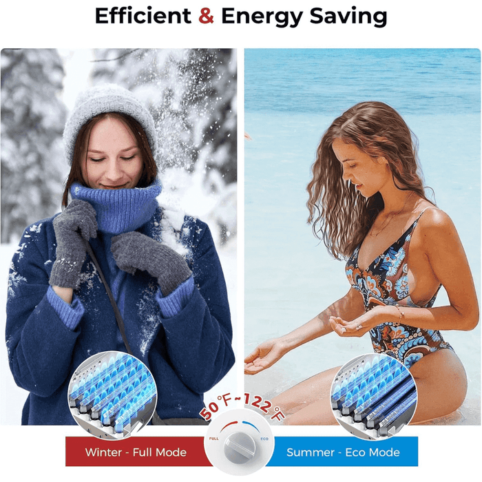 Camplux BW264 Camping Water Heater Propane