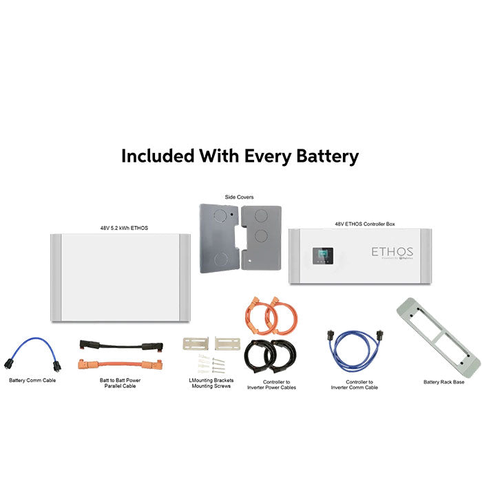 BigBattery 48V ETHOS 10.2KWH (2 Module)