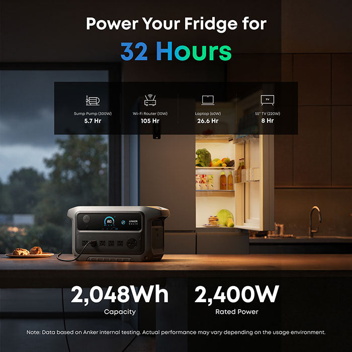 Anker SOLIX C2000 Gen 2 Portable Power Station