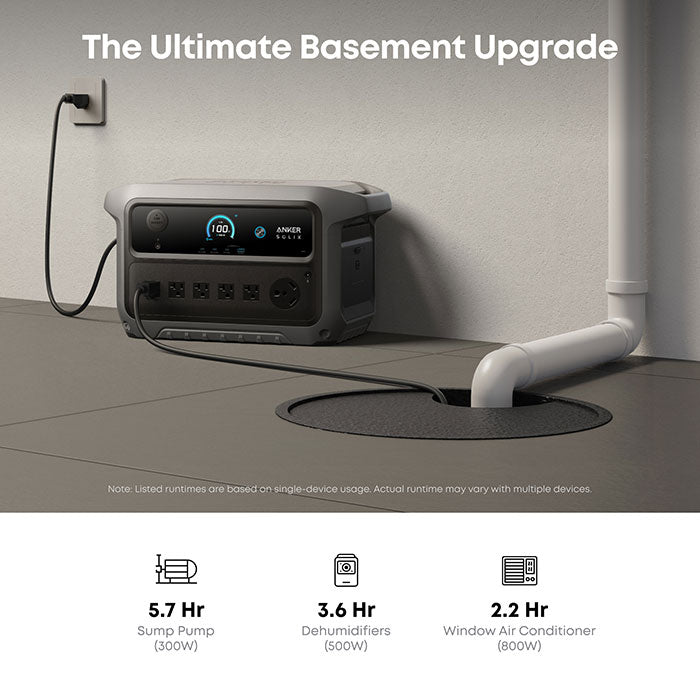 Anker SOLIX C2000 Gen 2 Portable Power Station