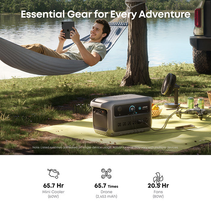 Anker SOLIX C2000 Gen 2 Portable Power Station