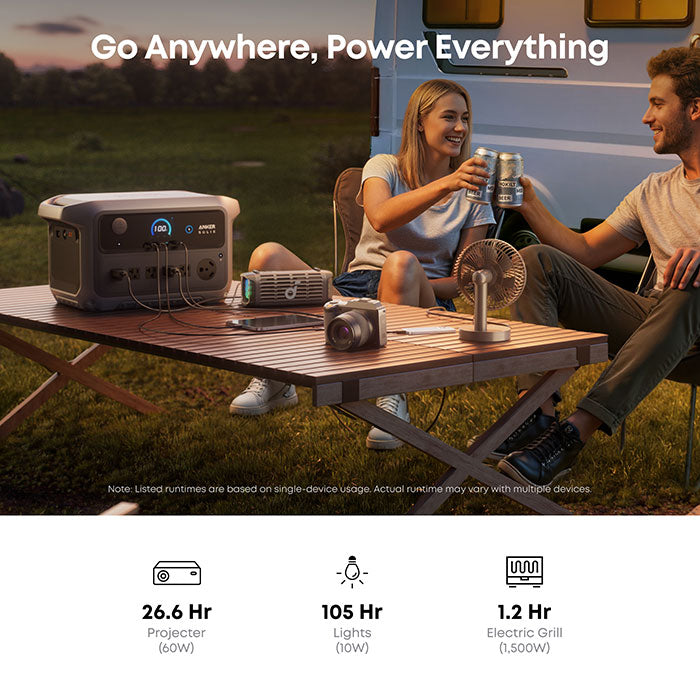 Anker SOLIX C2000 Gen 2 Portable Power Station